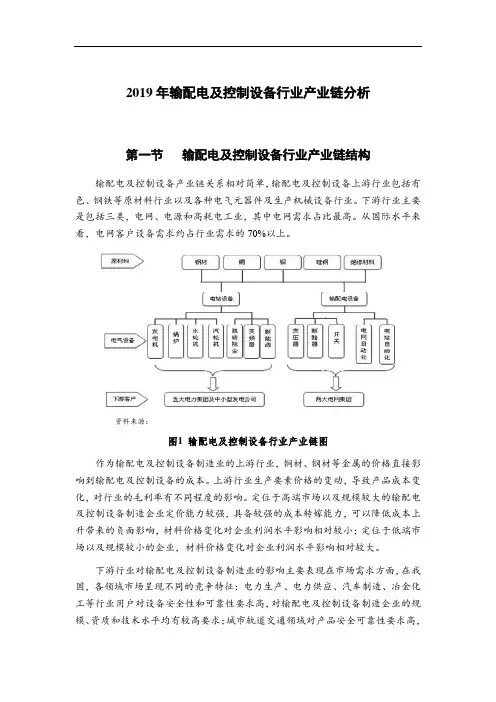 2019年输配电及控制设备行业产业链分析