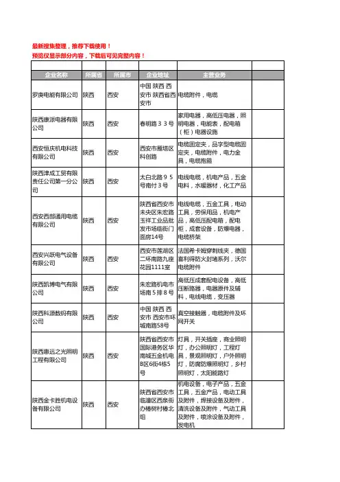 新版陕西省西安电缆附件工商企业公司商家名录名单联系方式大全116家