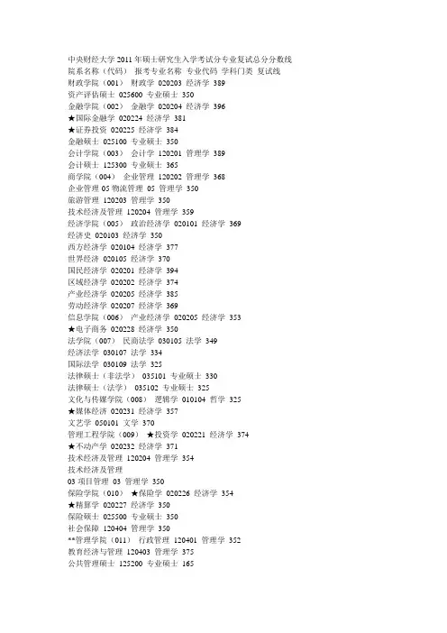 2011年中央财经大学复试分数线