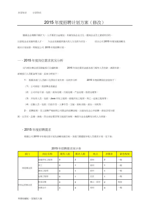 年度招聘计划方案(修改)