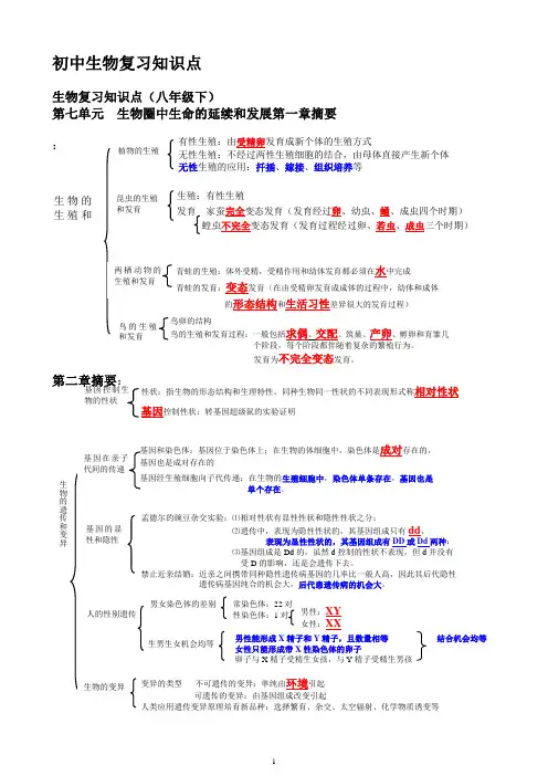 生物复习知识点(八年级下)