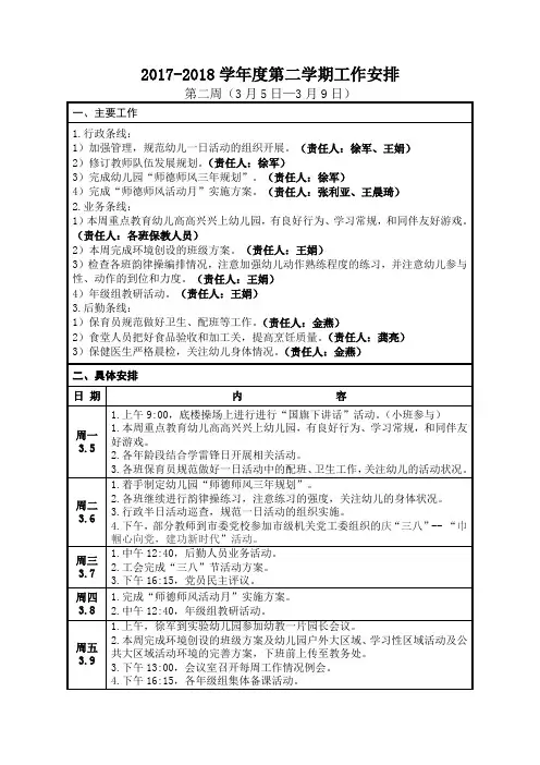 2017-2018学第二学期工作安排