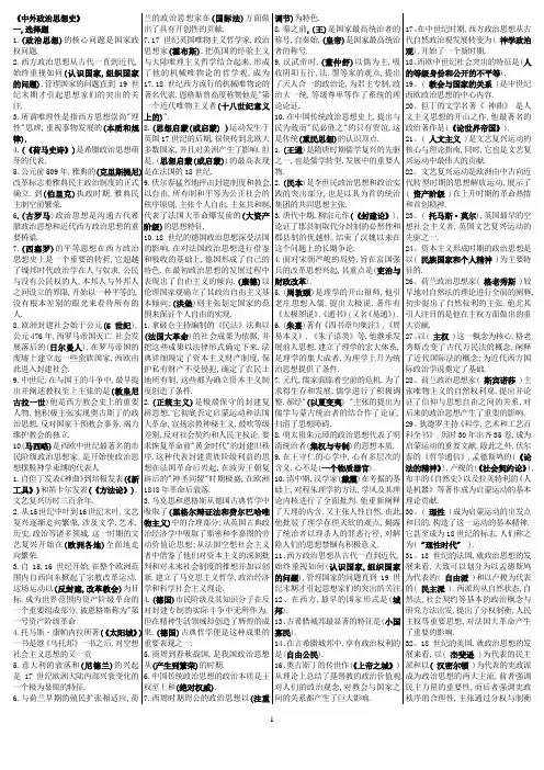 中外政治思想史(全)