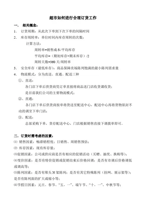 超市如何进行合理订货工作