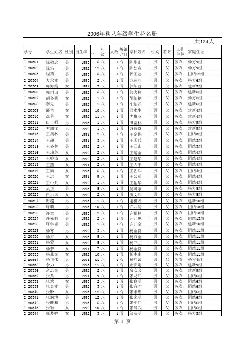 2006年秋八年级学生名册