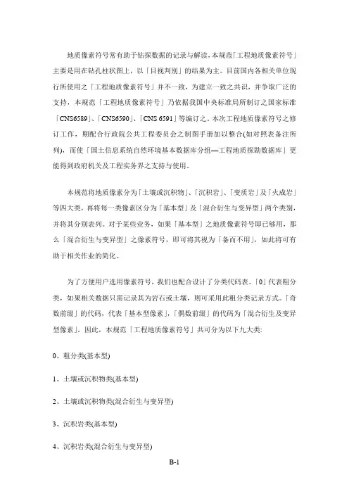 地质符号(简体)