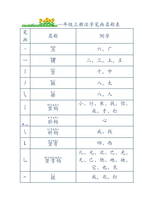 小学一年级汉字笔画名称表