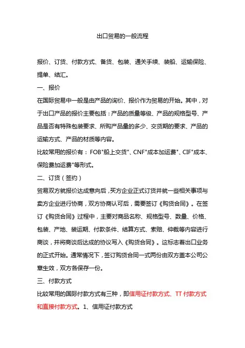 国际贸易进出口流程