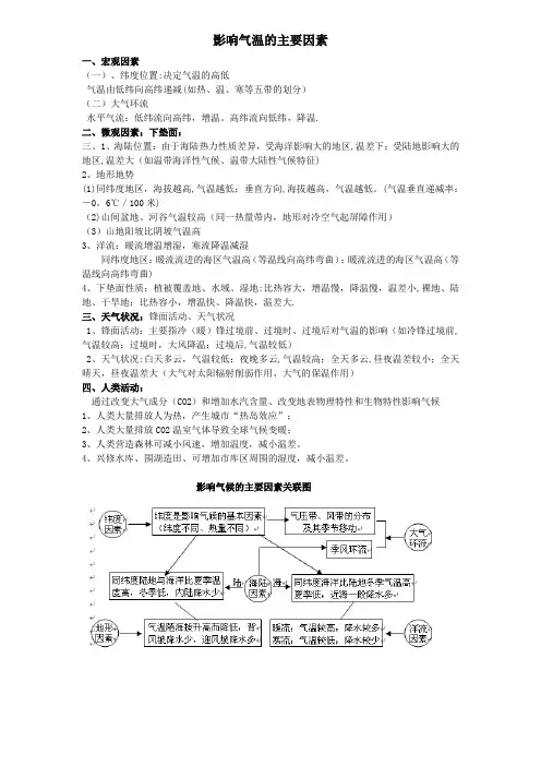 影响气温和降水的因素41376