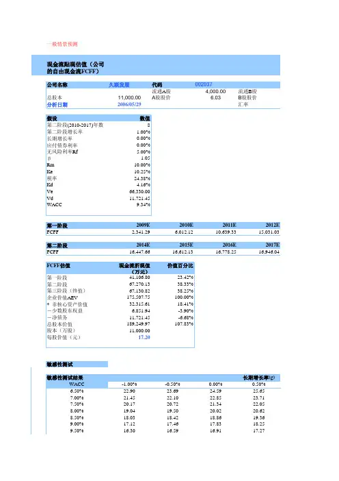 股票估值模型(dcf估值、ddm估值、apv估值、ae估值、eva估值)