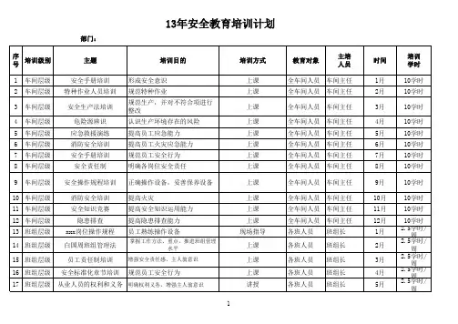 安全教育培训计划表