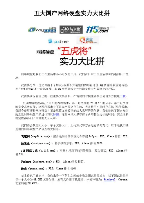 五大国产网络硬盘实力大比拼