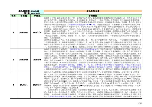 123怀孕40周胎儿发育每周情况表-新版