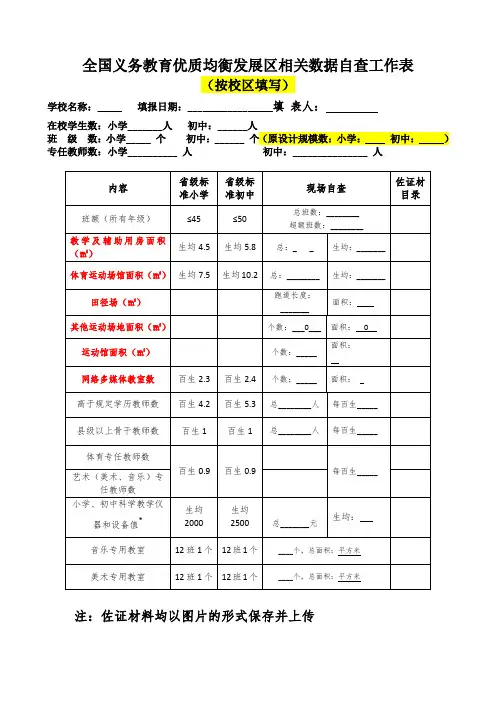 全国义务教育优质均衡发展区相关数据自查工作表