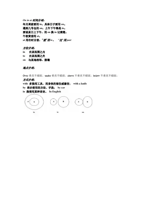 英语介词讲解