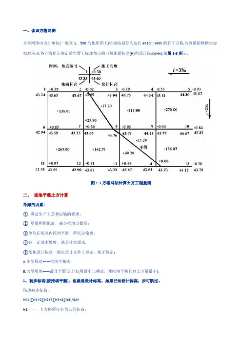 (整理)方格网计算土方量教材及例题