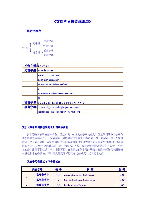 英语单词拼读方法(入门前提)