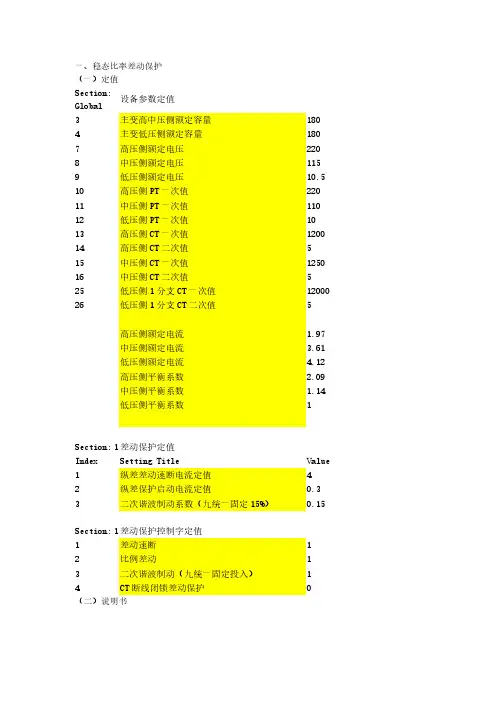 PCS-978主变保护调试笔记