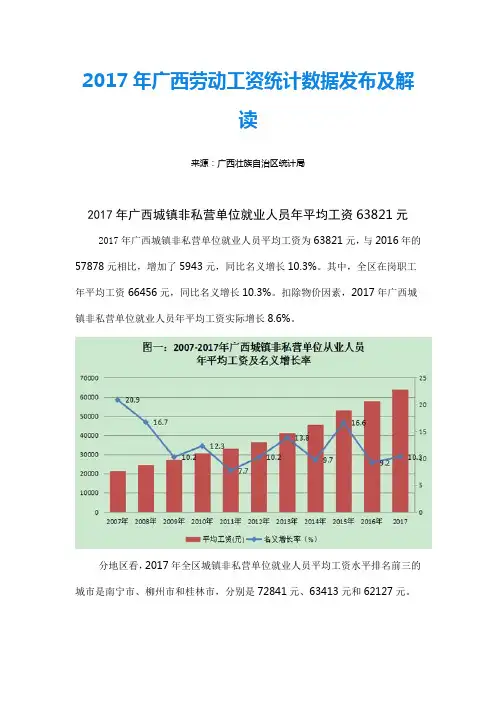 2017年广西劳动工资统计数据发布及解读
