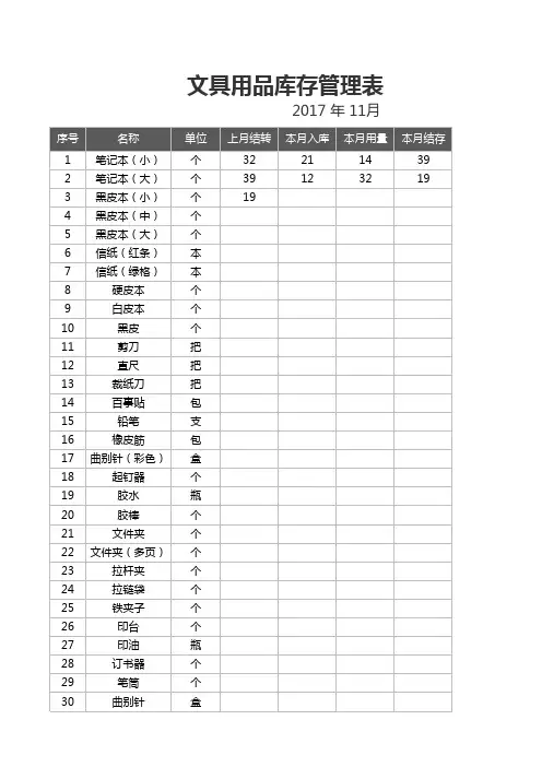 文具库存管理表
