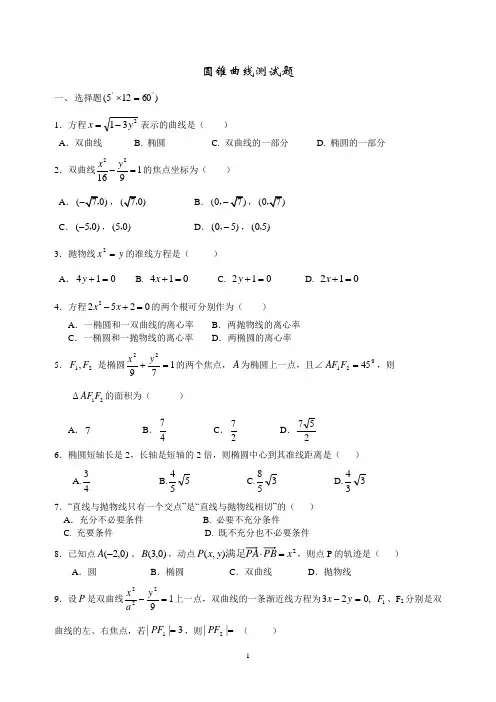 高二数学圆锥曲线测试题