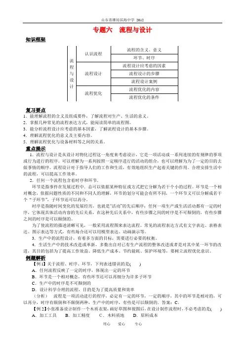 2012通用技术高考复习专题六_流程与设计