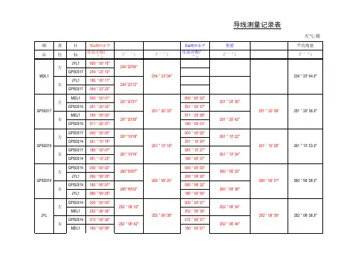 全站仪导线加密测量计算表格(完整版)