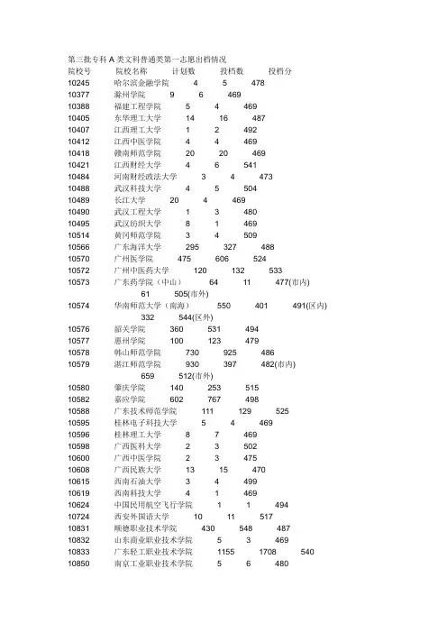 2010年广东高考3a第一志愿出档分数(文科)