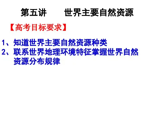 世界自然资源