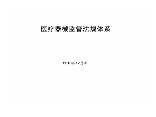 医疗器械监管法规的体系共18页文档