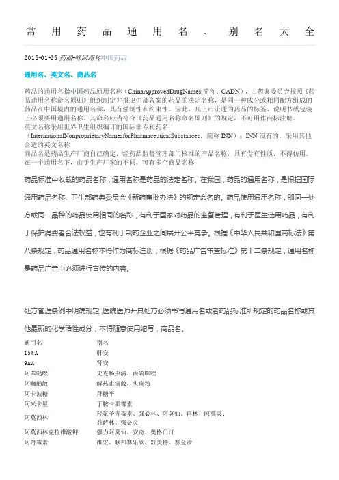 常用药品通用名