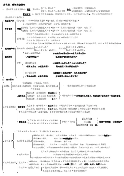 19年中级财管笔记第七章
