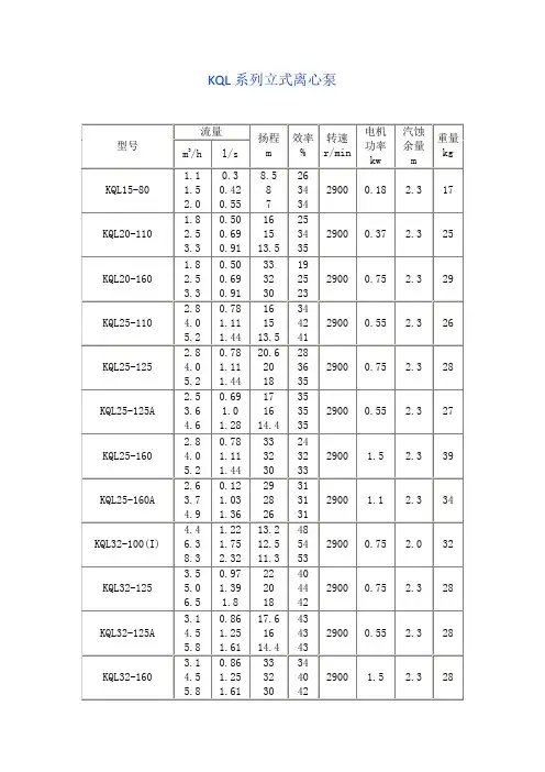 离心泵