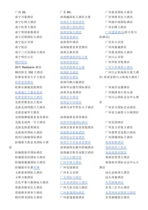 中国2009年五星级酒店名录