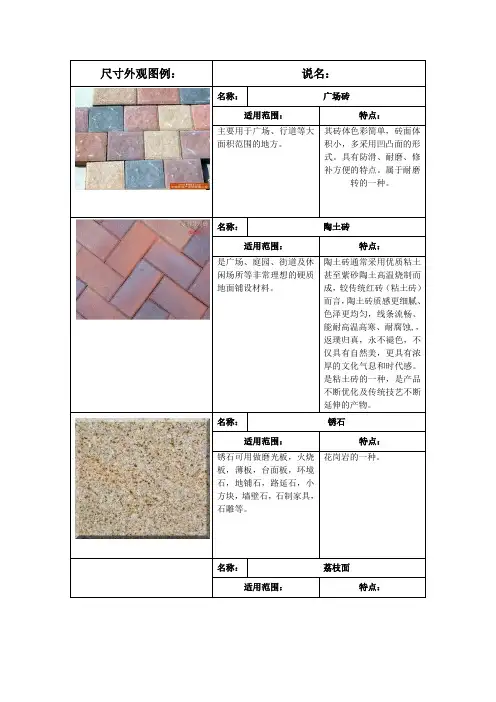 景观设计常用常见石材