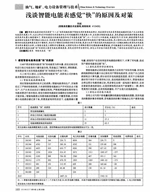 浅谈智能电能表感觉“快”的原因及对策