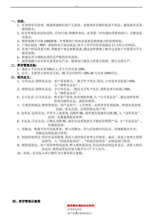 订单与库存管理办法