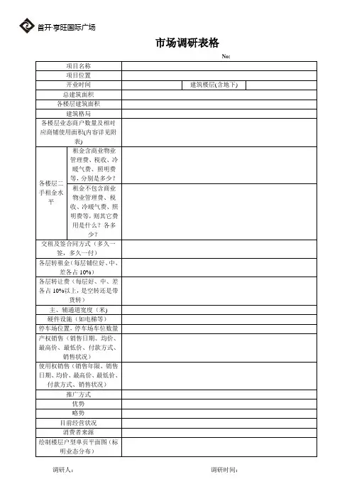 商业项目市场调研表