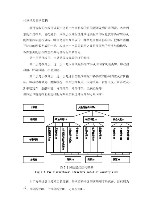 【免费下载】层次分析法详解