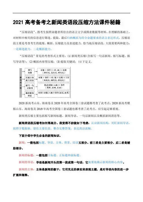2021高考备考之新闻类语段压缩方法课件秘籍