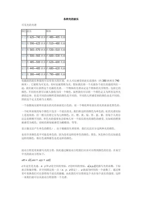 各种光的波长