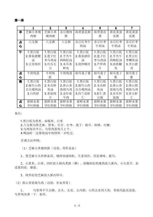 月子餐食谱表