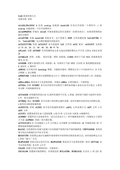 CAD系统变量大全 2