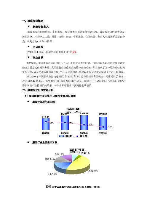 服装行业出口市场分析