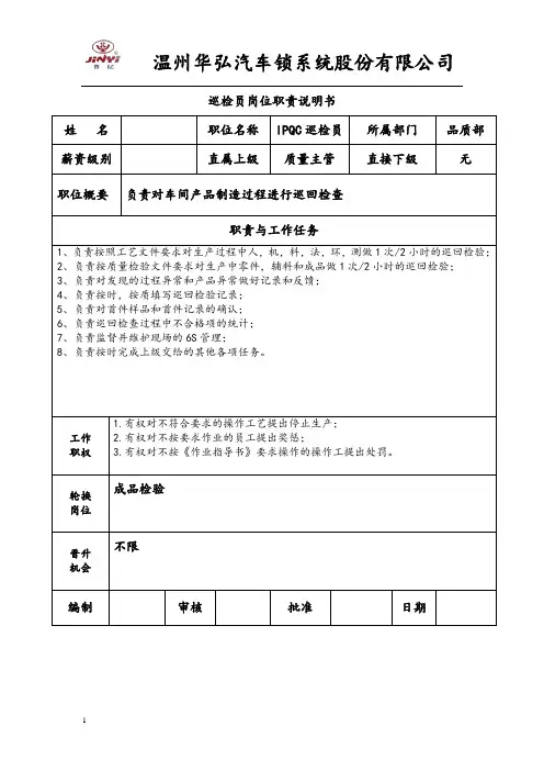 IPQC巡检员岗位职责说明书(1)