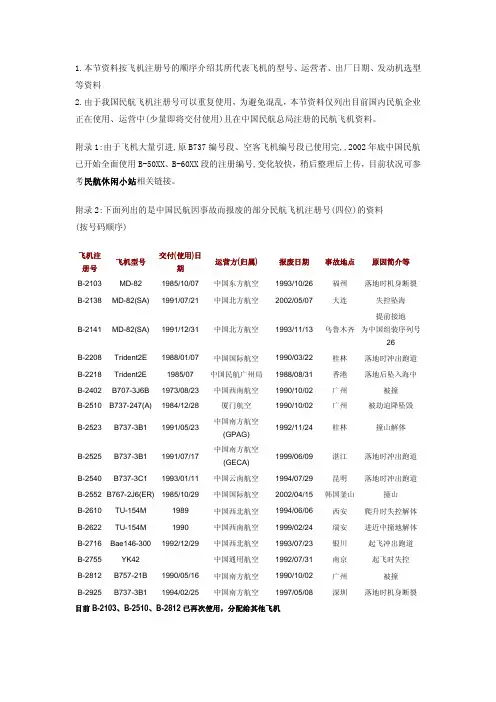 中国民航飞机注册号