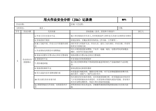 JSA分析表格