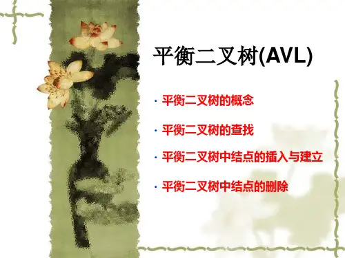 平衡二叉树10.3.2