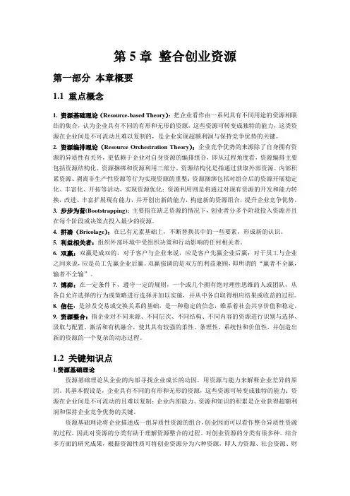 整合创业资源