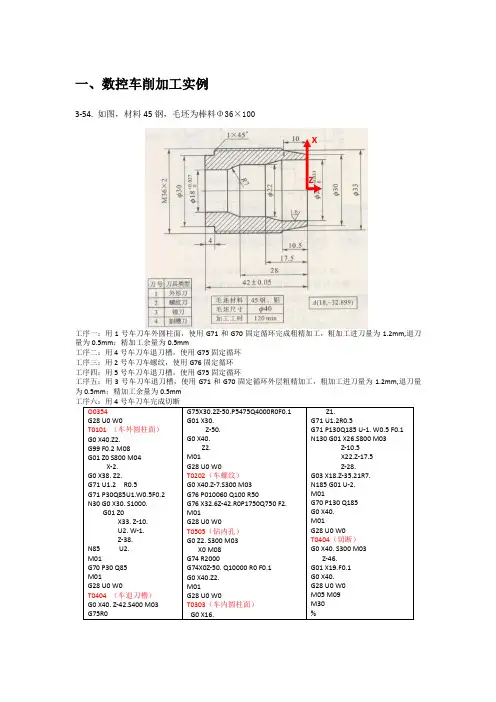 《数控机床操作与编程》实例